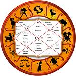 Astrology Swami Profile Picture