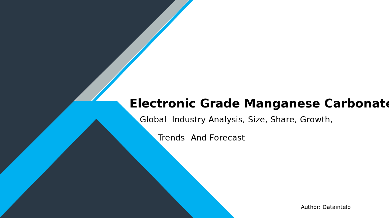 Request For Sample of Electronic Grade Manganese Carbonate Powder Market Research Report 2032