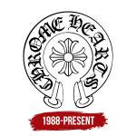 Chrome Hearts Profile Picture