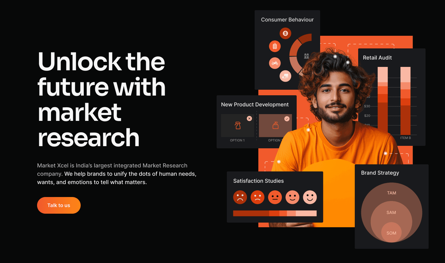 Market Research companies in Delhi, Mumbai, Bangalore, & India
