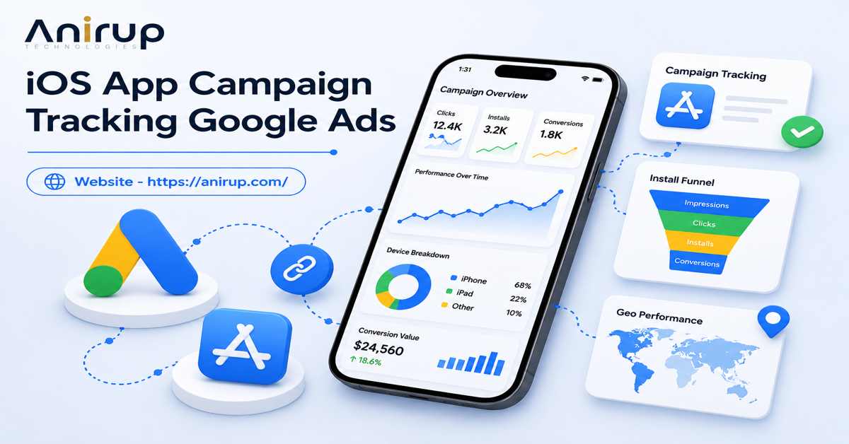 IOS App Campaign Tracking (2026): Easy & Complete Guide With Google Ads, Firebase & GA4