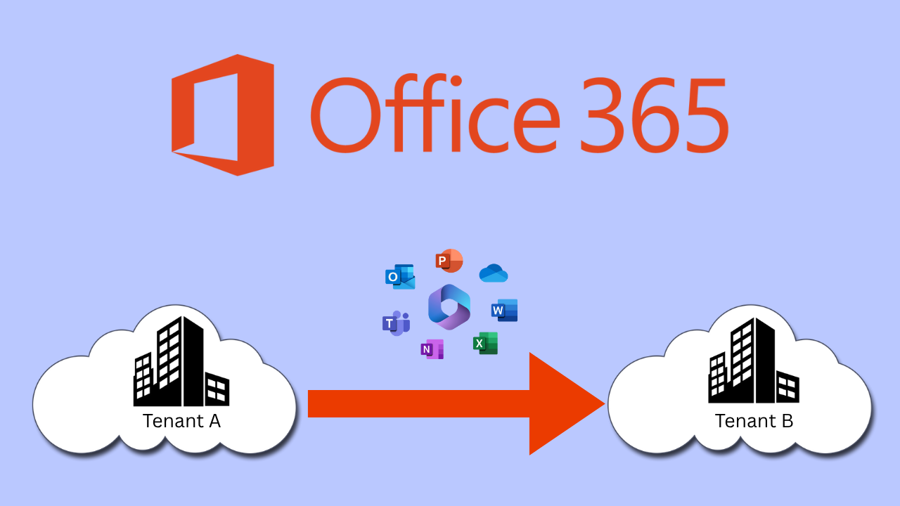 How to Add OR Move Domain Between Office 365 Accounts?