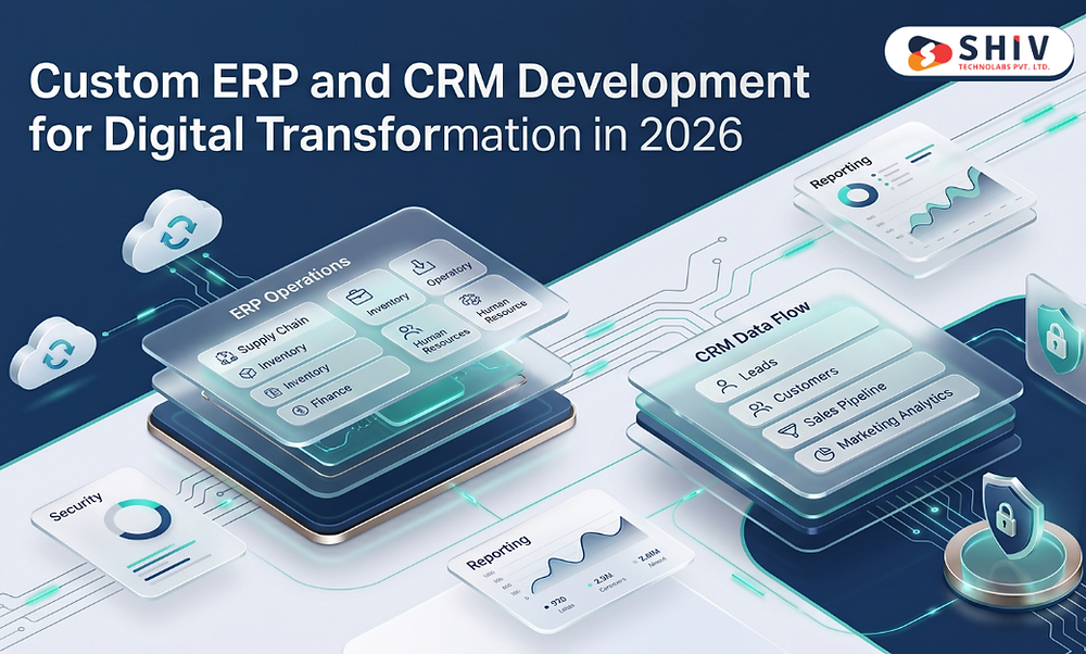 Custom ERP and CRM Development for Digital Transformation in 2026