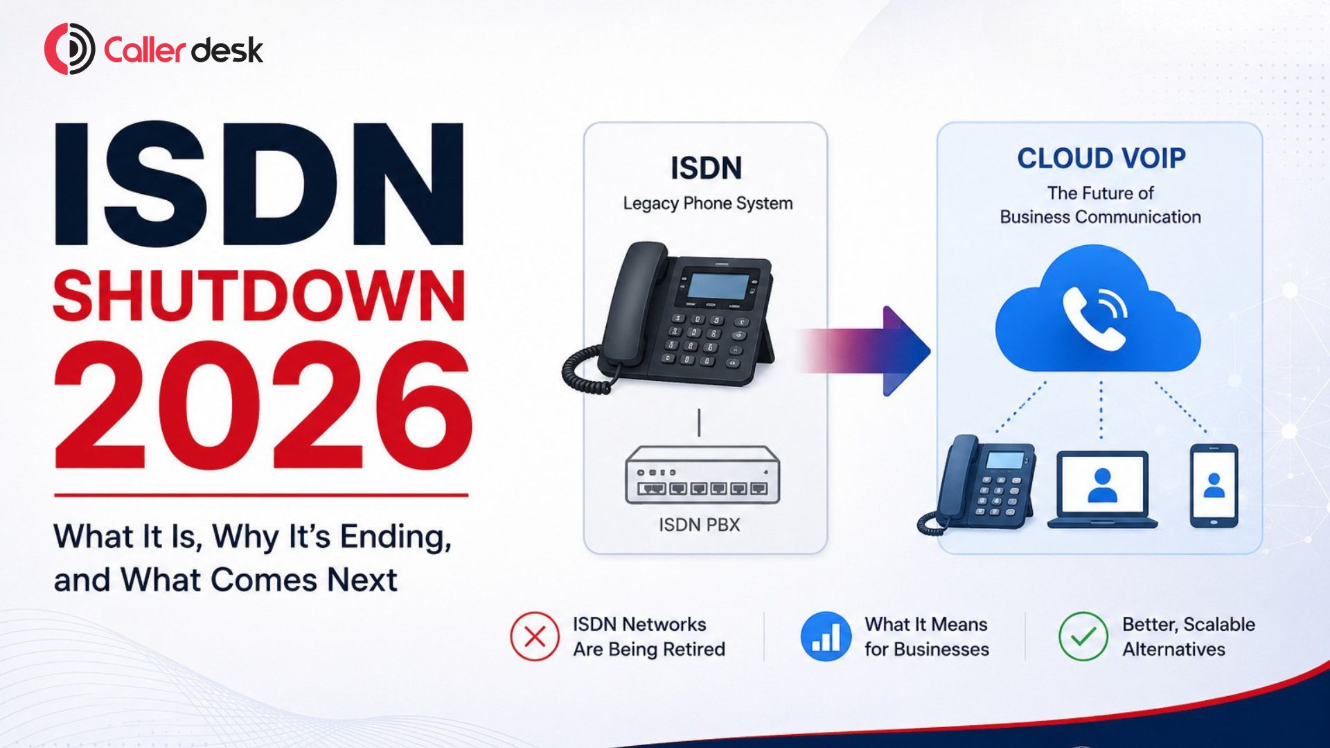 Still Using ISDN? Your Business Could Be at Risk in 2026