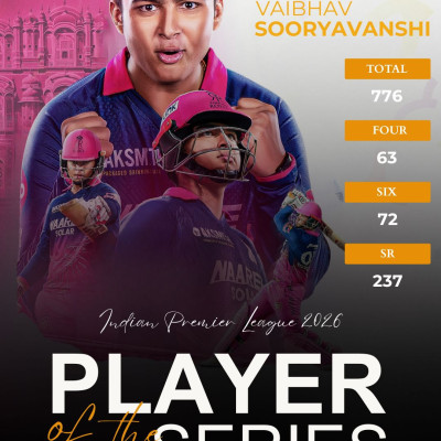 Royal Strike Special Sooryavanshi 237 Strike Rate Blast Profile Picture