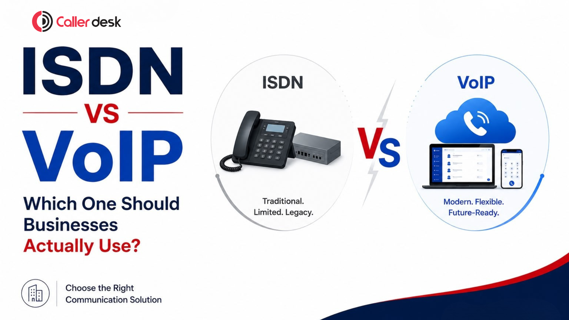 ISDN vs VoIP: Most Businesses Have Moved On. Have You?