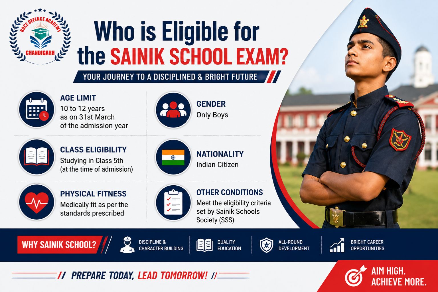 Sainik School Exam Eligibility: Age, Criteria & Admission
