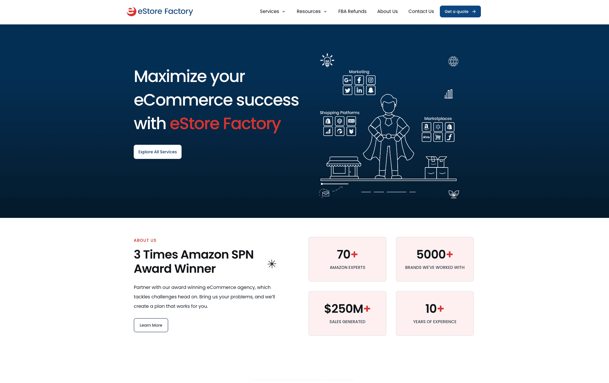Amazon Storefront Design Creation | eStore Factory